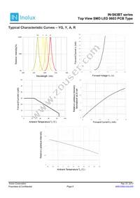 IN-S63BT5UW Datasheet Page 6