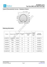 IN-S63BT5UW Datasheet Page 8