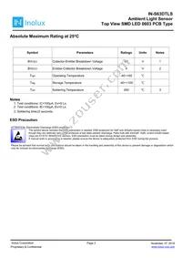 IN-S63DTLS Datasheet Page 3