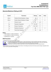 IN-S63DTPT Datasheet Page 2