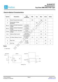 IN-S63DTPT Datasheet Page 3