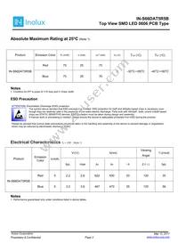 IN-S66DAT5R5B Datasheet Page 2