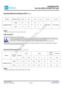 IN-S66DAT5Y5B Datasheet Page 2