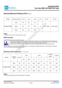 IN-S66TATRGB Datasheet Page 2