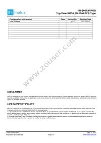 IN-S66TATRGB Datasheet Page 12