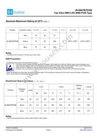 IN-S66TBTRGB Datasheet Page 2