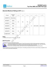 IN-S85ATY Datasheet Page 2