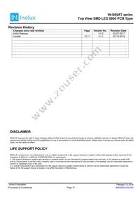 IN-S85ATY Datasheet Page 15