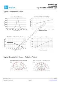 IN-S85BTHIR Datasheet Page 3