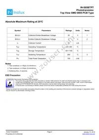 IN-S85BTPT Datasheet Page 2