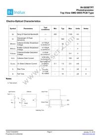 IN-S85BTPT Datasheet Page 3