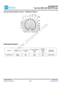 IN-S85DATRG Datasheet Page 5