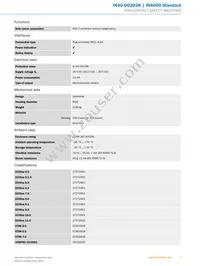 IN40-D0303K Datasheet Page 3