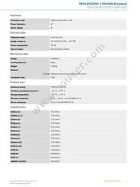 IN40-D0304K Datasheet Page 3