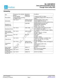 INL-3ABCMIR40 Datasheet Page 7