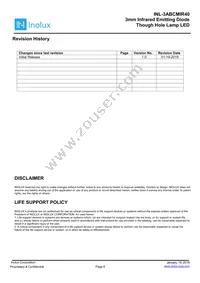 INL-3ABCMIR40 Datasheet Page 8