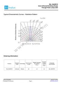 INL-3AHIR15 Datasheet Page 5