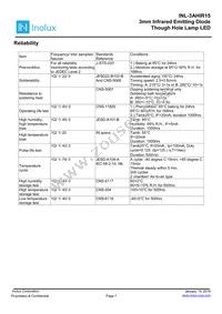 INL-3AHIR15 Datasheet Page 7