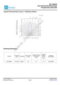 INL-3AIR30 Datasheet Page 5