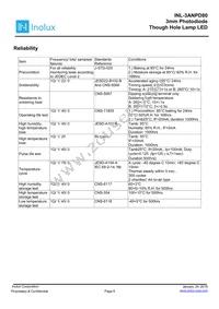 INL-3ANPD80 Datasheet Page 6