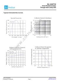 INL-3ANPT30 Datasheet Page 3