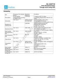 INL-3ANPT30 Datasheet Page 6