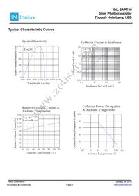 INL-3APT30 Datasheet Page 3