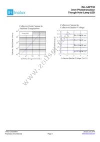 INL-3APT30 Datasheet Page 4