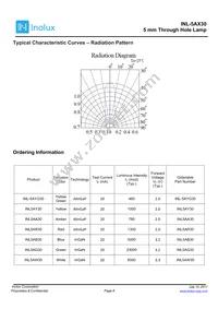 INL-5AB30 Datasheet Page 8
