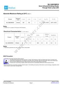 INL-5ABCMIR30 Datasheet Page 2