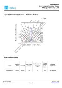 INL-5AHIR15 Datasheet Page 5