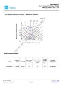 INL-5AHIR30 Datasheet Page 5