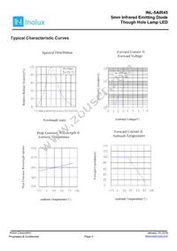 INL-5AIR45 Datasheet Page 3