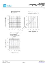 INL-5AIR45 Datasheet Page 4