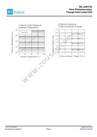 INL-5APT30 Datasheet Page 4