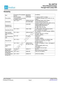 INL-5APT30 Datasheet Page 6