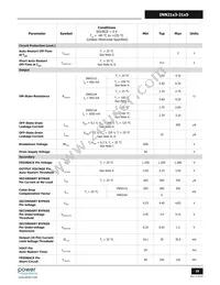 INN2124K-TL Datasheet Page 19