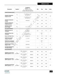 INN2214K-TL Datasheet Page 17