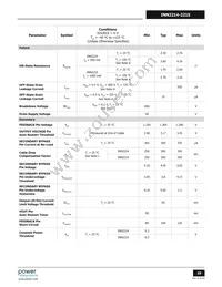 INN2214K-TL Datasheet Page 19