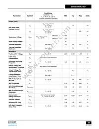 INN3268C-H212-TL Datasheet Page 23