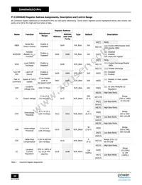 INN3368C-H301-TL Datasheet Page 10