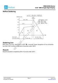 INND-SS56WAB Datasheet Page 11