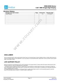 INND-SS56WAB Datasheet Page 12