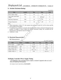 INT028ATFT-TS Datasheet Page 9
