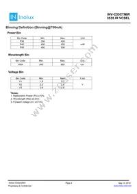 INV-C33CTMIR Datasheet Page 4