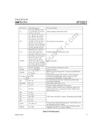 IP1001TR Datasheet Page 7