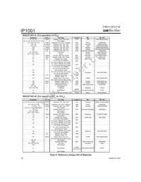 IP1001TR Datasheet Page 16