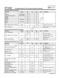 IP1202TR Datasheet Page 2
