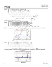 IP1202TR Datasheet Page 8