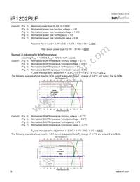 IP1202TRPBF Datasheet Page 8